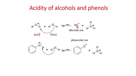 Organic Chemistry Ii 232 Ch 17 2 Properties Of Alcohols Acidity Of Alcohols And Phenol Youtube