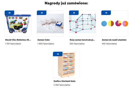 Szkoły Pełne Talentów Szkoła Podstawowa nr 2 w Pruszczu Gdańskim