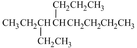 124 Branched Alkanes Chemistry Libretexts