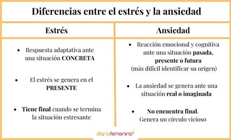 Diferencias Entre El Estres Y La Ansiedad Farmacia Torrent Hot Sex