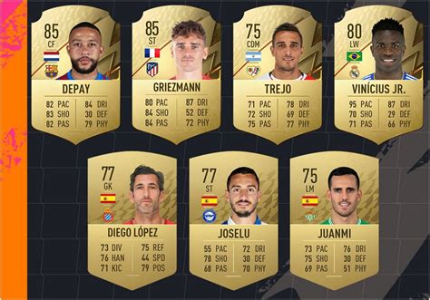 Fifa Ultimate Team Who Is Likeliest To Win La Liga Player Of The