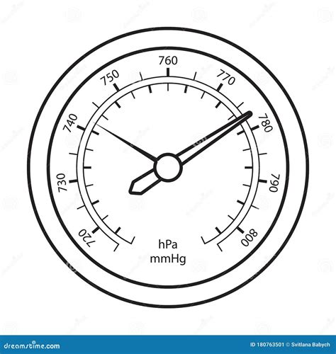 Barometer Diagram