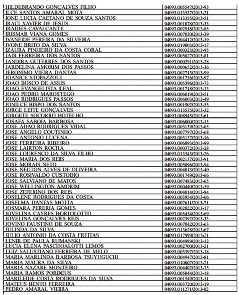 Transposi O Nova Lista De Servidores Publicada No Di Rio Oficial Da