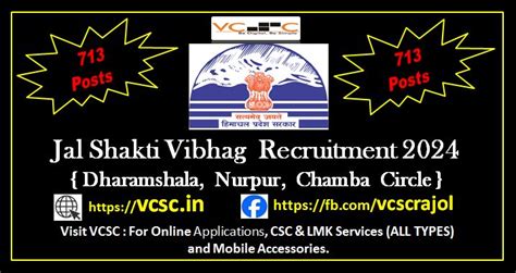 Jal Shakti Vibhag IPH Recruitment 2024 Himachal Pradesh