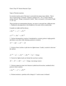 Types of Nuclear Reaction