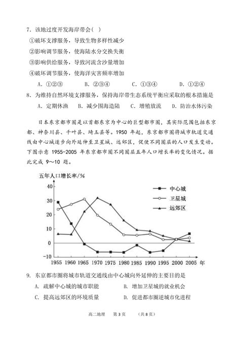 辽宁省六校2021 2022学年高二下学期第三次联考地理试卷（word版含答案）21世纪教育网 二一教育