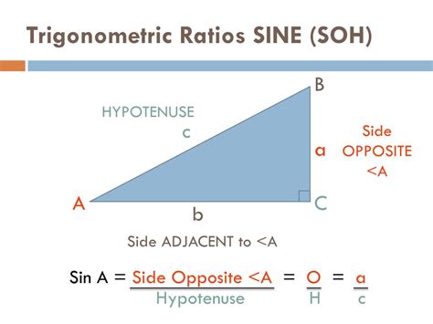 Ppt Trigonometric Ratios Powerpoint Presentation Free Download Id