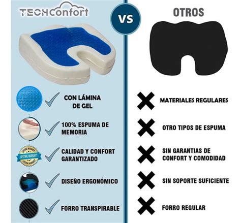 Coj N Coxis En Gel Y Memory Foam Antiescaras Env O Gratis