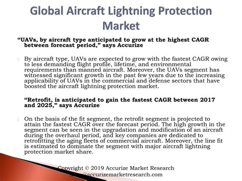 Ppt Global Aircraft Lightning Protection Market Powerpoint Presentation Id 8443707