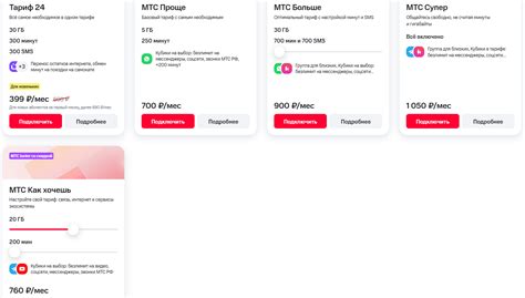 ОБЗОР МТС «Тариф 24»: самый дешевый тариф МТС? — Mobile-review.com ...