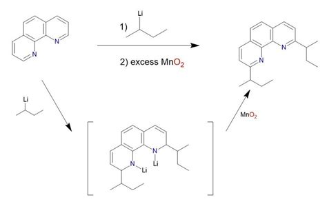 How do I describe the mechanism of reaction by MnO2 to rearomatize the ...