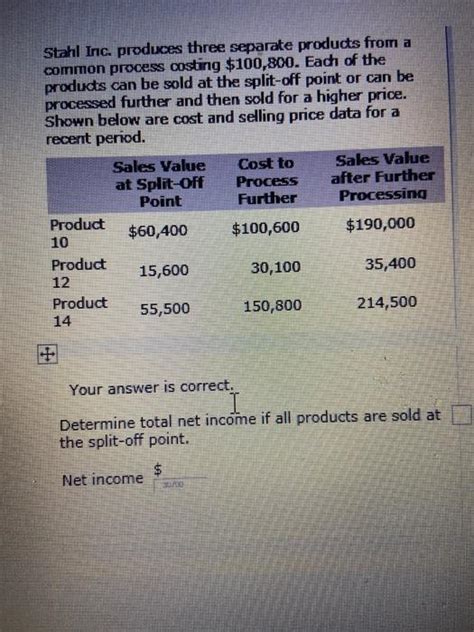 Solved Stahl Inc Produces Three Separate Products From A Chegg