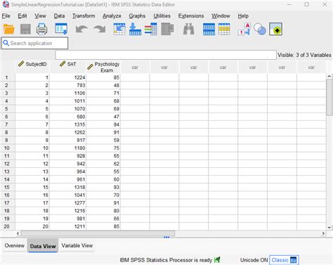 Simple Linear Regression In Spss Including Interpretation Ez Spss