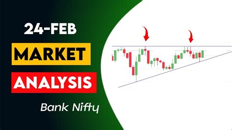 Tomorrow Bank Nifty Analysis 24 Feb Option Hunting Youtube