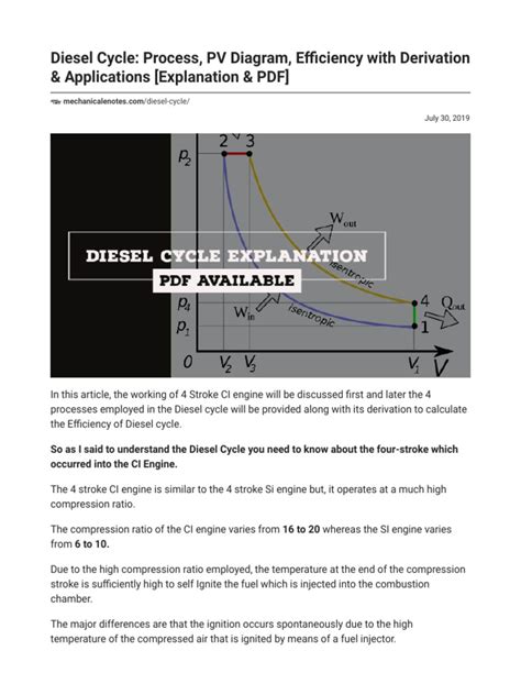 Diesel Cycle - Process, PV Diagram, Efficiency With Derivation ...