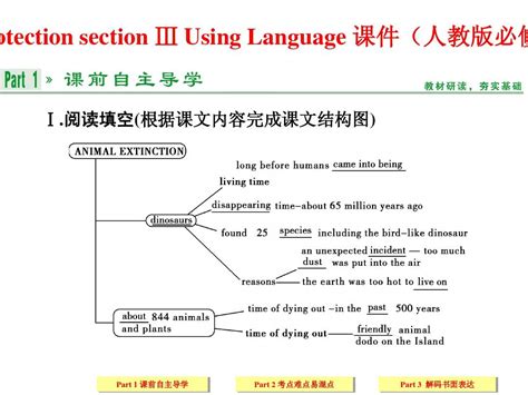 【创新设计】2014 2015学年高中英语配套课件：必修2 Unit 4 Section Ⅲ人教版课标通用word文档在线阅读与下载无忧文档