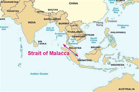 The Strait of Malacca: The Meeting Point of Giants