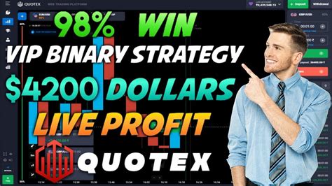 The Best Binary Option Strategy Wining Rate Binary Trading