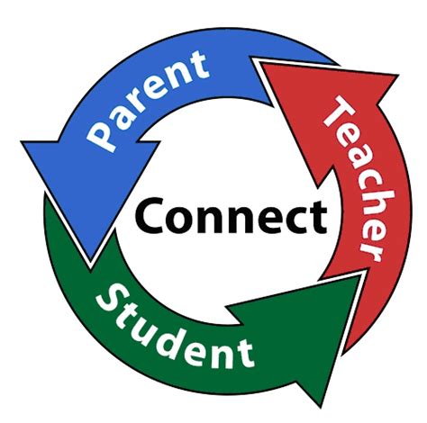 Parent teacher conference clipart images