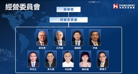 【2020總統大選郭台銘經營管理鴻海】走向集體決策 鴻海9人經營委員會名單出爐 今周刊