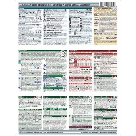 Photobert Cheat Sheet For Canon Eos Rebel T7i800d Plazavea