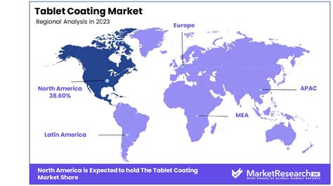 Tablet Coating Market Size Share Analysis Report To