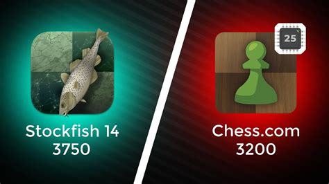 Stockfish Vs Chess Maximum Level Youtube