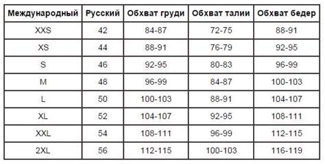 Хл размер женский – Размер XL, это какой размер? Размер одежды XL