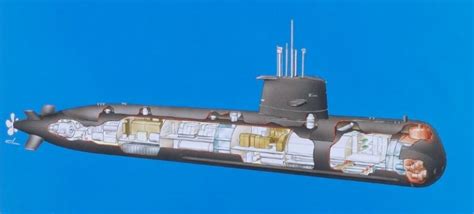 Submarino Sueco Classe Gotland Pronto Para Novo Motor AIP Poder Naval