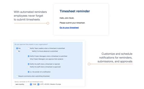 Examples Of Timesheet Reminders The Management Blog