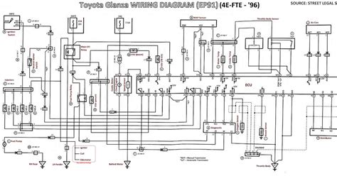 [DIAGRAM] Classic Mini Wiring Loom Diagram - MYDIAGRAM.ONLINE