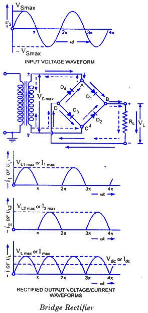 Circuit Full Wave Bridge Rectifier