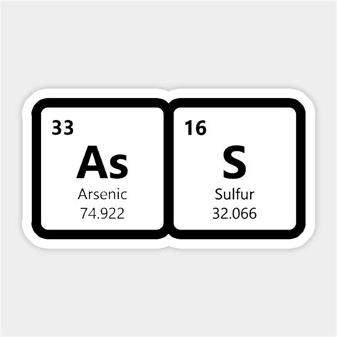 Funny Periodic Table Of Elements