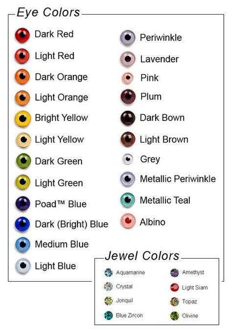 eye color chart   colors