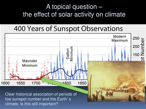 PPT Shadows On The Sun The Story Of Sunspots PowerPoint Presentation