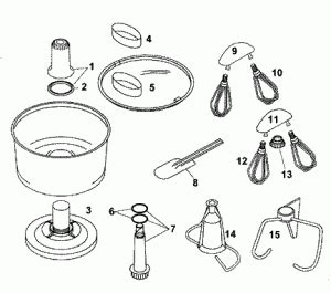 Bosch Mixer Parts Real Food Central