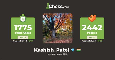 Kashish Patel (Kashish_Patel) - Chess Profile - Chess.com