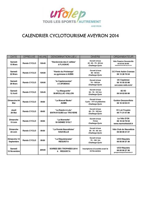 Calaméo Calendrier Cyclotourisme Ufolep Aveyron 2014