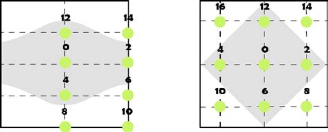 Figure 3 from A Gell-Mann&Low Theorem Perspective on Quantum Computing ...