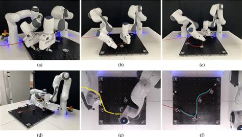 Contact Aware Shaping And Maintenance Of Deformable Linear Objects With