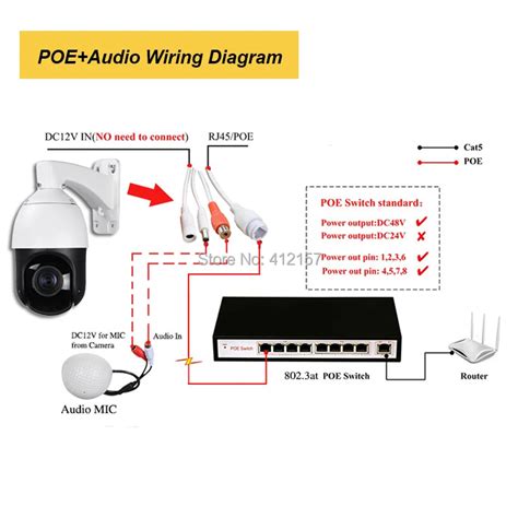 Wiring Diagram For Security Camera