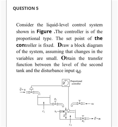 Solved QUESTION 4 Consider The Liquid Level Control System Chegg