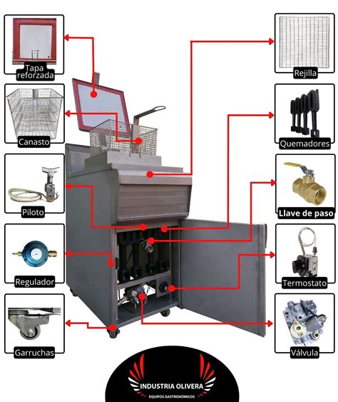 ᐈ Brostera Automática deAcero Inoxidable Industria Olivera