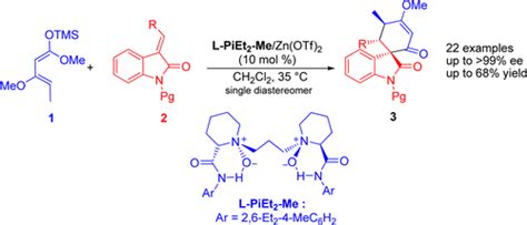 Synthesis Of Optically Pure Spiro Cyclohexane Oxindoline Derivatives