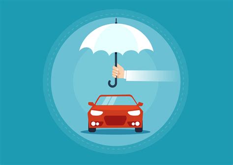 What Is Full Coverage Car Insurance Unveiling The Truth Carxplorer