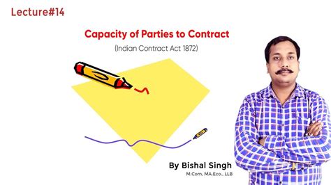 Capacity Of Parties To Contract I Indian Contract Act 1872 I Lecture 14