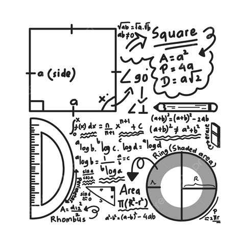 Formula Di Matematica Cacca Di Matematica Arte Di Doodle Formula