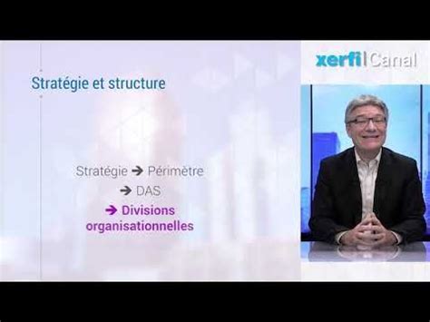 La Strat Gie Et La Structure Cest La Poule Et L Uf Xerfi Canal