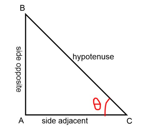 Given Right Triangle ABC Right Angled At A What Is The Quizlet