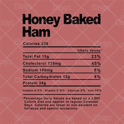 Honey Baked Ham Food Nutrition Facts Svg Holiday Christmas Etsy